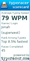 Scorecard for user superwest