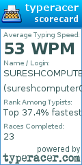 Scorecard for user sureshcomputer01012000