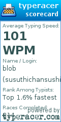 Scorecard for user susuthichansushi