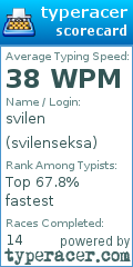 Scorecard for user svilenseksa