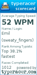 Scorecard for user sweaty_fingers