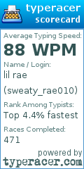 Scorecard for user sweaty_rae010