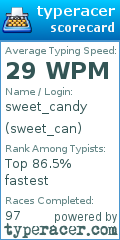 Scorecard for user sweet_can
