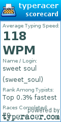 Scorecard for user sweet_soul