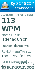 Scorecard for user sweetdweams
