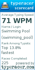 Scorecard for user swimming_pool