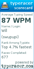 Scorecard for user swupupi