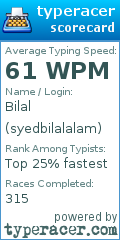 Scorecard for user syedbilalalam