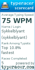 Scorecard for user sykkelblyant