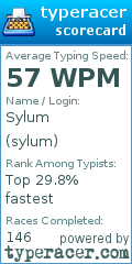Scorecard for user sylum