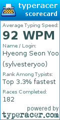 Scorecard for user sylvesteryoo