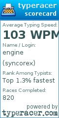 Scorecard for user syncorex
