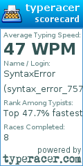 Scorecard for user syntax_error_7575