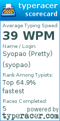 Scorecard for user syopao