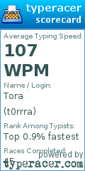 Scorecard for user t0rrra