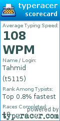 Scorecard for user t5115