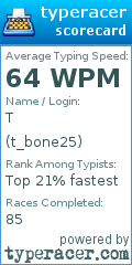 Scorecard for user t_bone25