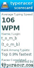 Scorecard for user t_o_m_b