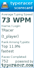 Scorecard for user t_player
