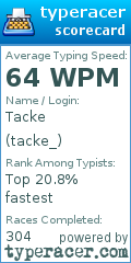 Scorecard for user tacke_