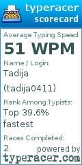 Scorecard for user tadija0411