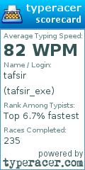 Scorecard for user tafsir_exe