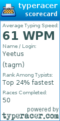 Scorecard for user tagm