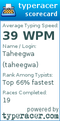 Scorecard for user taheegwa