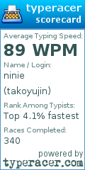 Scorecard for user takoyujin