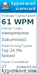 Scorecard for user takumiiiiiiiiii
