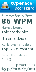 Scorecard for user talentedviolet_