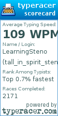 Scorecard for user tall_in_spirit_steno