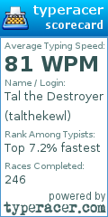 Scorecard for user talthekewl