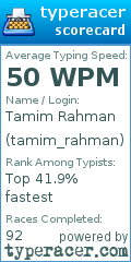 Scorecard for user tamim_rahman