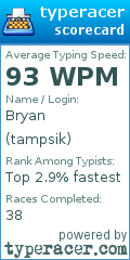 Scorecard for user tampsik