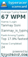 Scorecard for user tanmay_is_typing