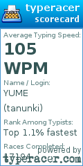 Scorecard for user tanunki