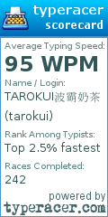 Scorecard for user tarokui