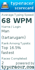 Scorecard for user tartarugam