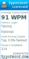 Scorecard for user tarzoq