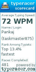 Scorecard for user taskmaster875