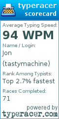 Scorecard for user tastymachine