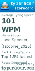 Scorecard for user tatooine_2025