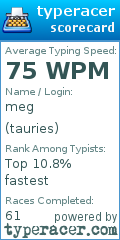 Scorecard for user tauries