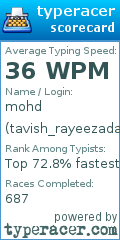 Scorecard for user tavish_rayeezada