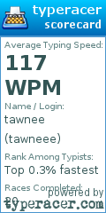 Scorecard for user tawneee