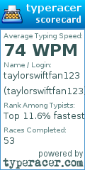 Scorecard for user taylorswiftfan123