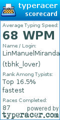 Scorecard for user tbhk_lover