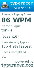 Scorecard for user tcash16