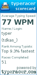 Scorecard for user tdkas_